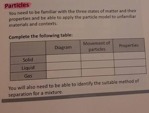 You need to be familiar with the three states of matter and their

properties and be able to apply