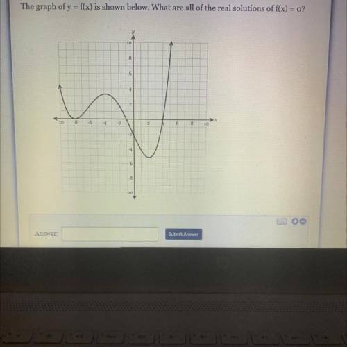 The graph of Y=f(x) is shown below.what are all of the real solutions of f(x)=0