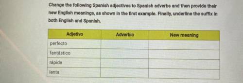 Change the following Spanish adjectives to Spanish adverbs and then provide their

new English mea