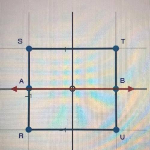 PLEASE HELP!

Square RSTU is shown below with a line AB drawn through its center. If the Square is