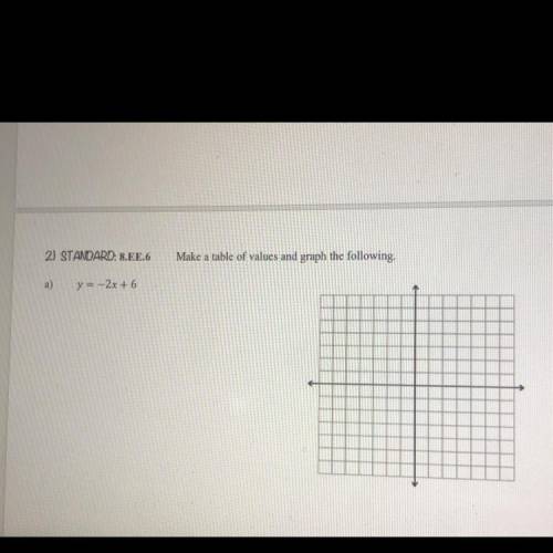 17 points! pls help with this (maybe send a pic of a graph too or explain where to put the dots) :)