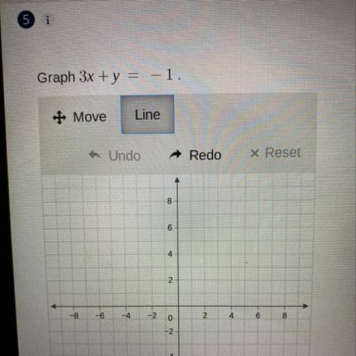 Graph 3x + y = -1
The graph only takes whole numbers.