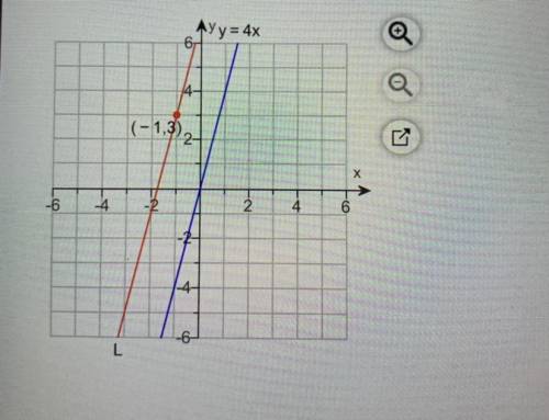 How do i find the point-slope form and slope-intercept form for line L?