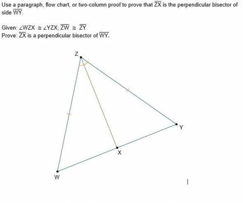 Use a paragraph, flow chart, or two-column proof to prove that (ZX ) is the perpendicular bisecto