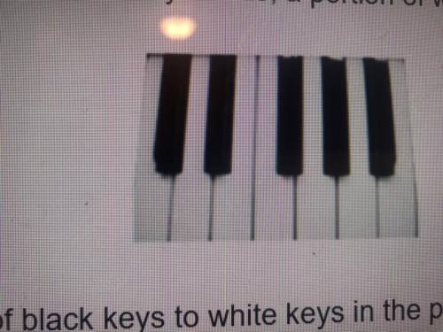 PLEASEEE SOMONEE HELP ASAP!!

If the pattern shown continues how many black keys appear on a keybo