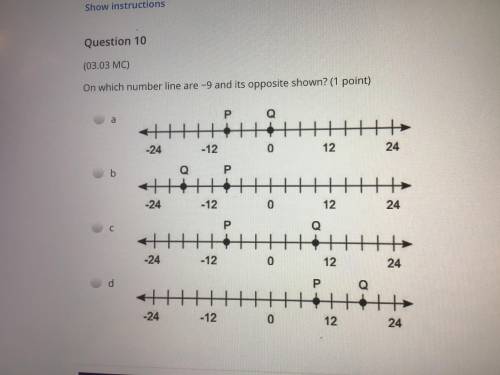 Ok this is a number line problem