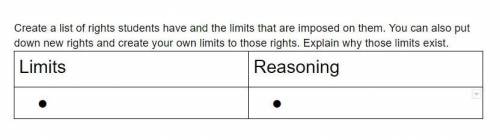 What are The Student Rights limits and tell me your explanation?