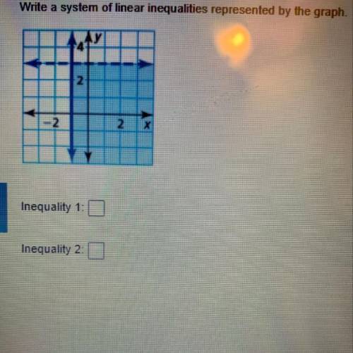 Help please please please 
!!! write a system of linear inequalities represented by the graph.