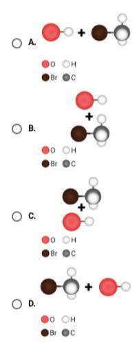 Which diagram shows how CH3Br and OH must collide in order to react and form CH3OH?