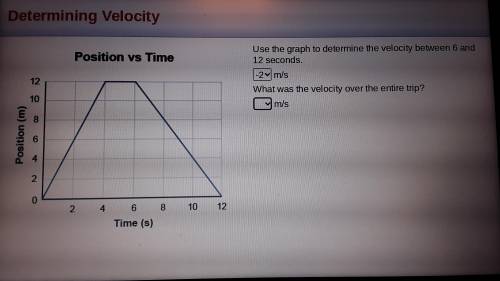What was the velocity over the entire trip? 
A. -2
B. -1
C. 0
D. 1
E. 2