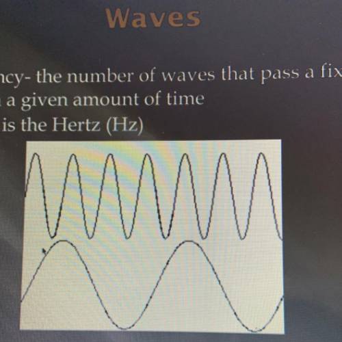 Which wave has the higher frequency? 
A. Bottom
B. Top