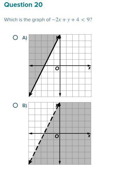 Which is the graph of −2x+y+4<9?HELP PLEASE!