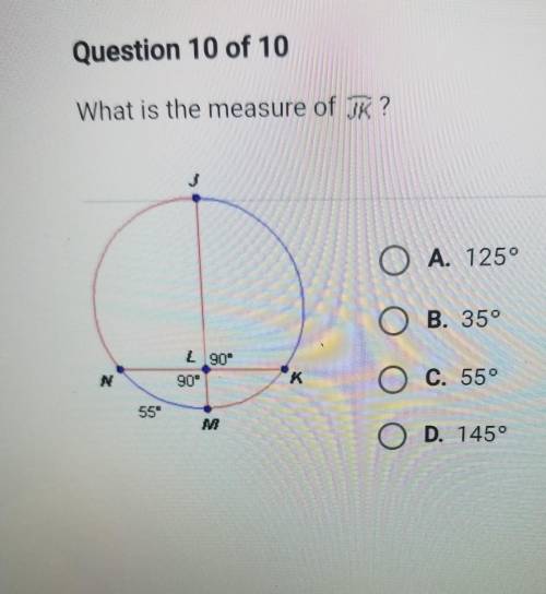 What is the measure of jk