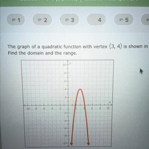 The graph of a quadratic function with vertex (3,4) is shown in the figure below.

Find the domain