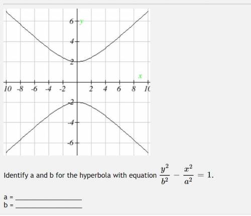 Identify a and b for the hyperbola with equation. (y^2/b^2)-(x^2/a^2)=1