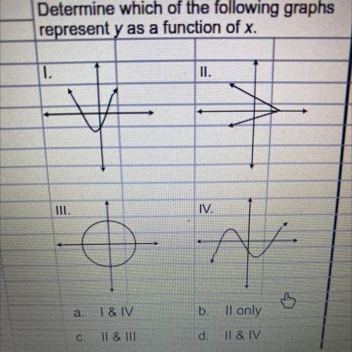Which of the following graphs represent y as a function of x 
(Plz help)