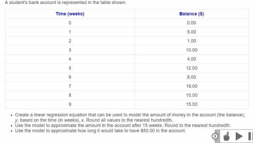 I just need the answer to Use the model to approximate how long it would take to have $50.00 in th