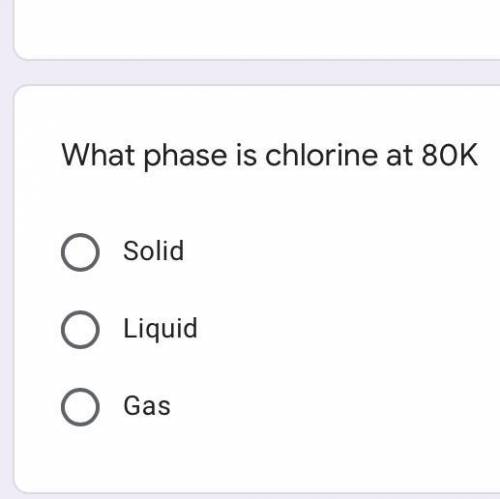 What phase is chlorine at 80K