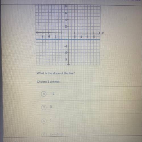For khan academy. Need answer immediately. Explain if you can