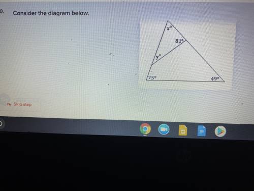 Solve for y please help