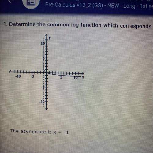 1. Determine the common log function which corresponds to the given graph. (3 points) The asymptote