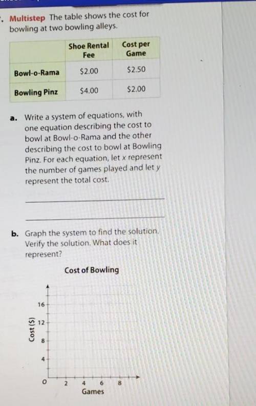 The table shows the cost for bowling at two bowling alleys.