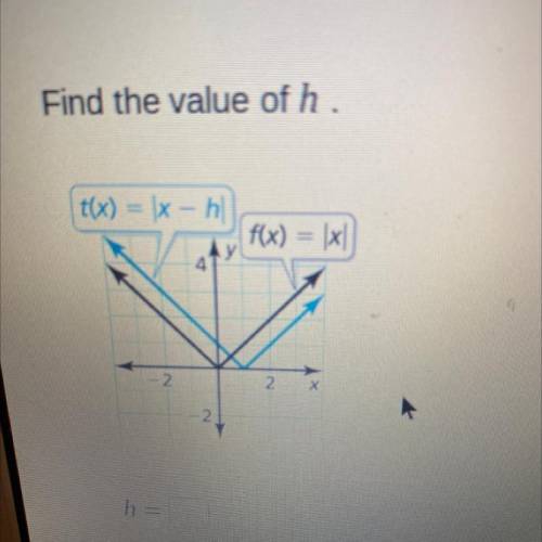 Find the value of h .