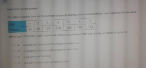 The table contains data on the number of people visiting a historical landmark over a period of one