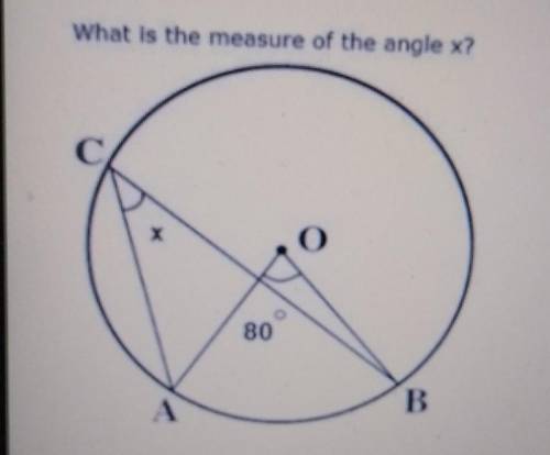 What is the measure of the angle x?