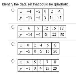Identify the data set that could be quadratic.