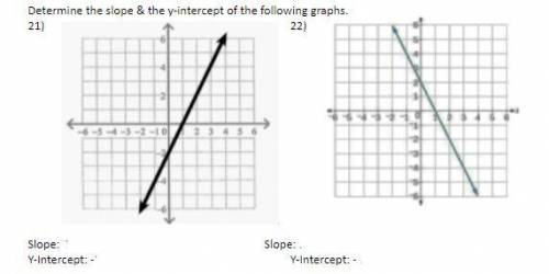 PLEASE HELP! Determine the slope & the y-intercept of the following graphs.
