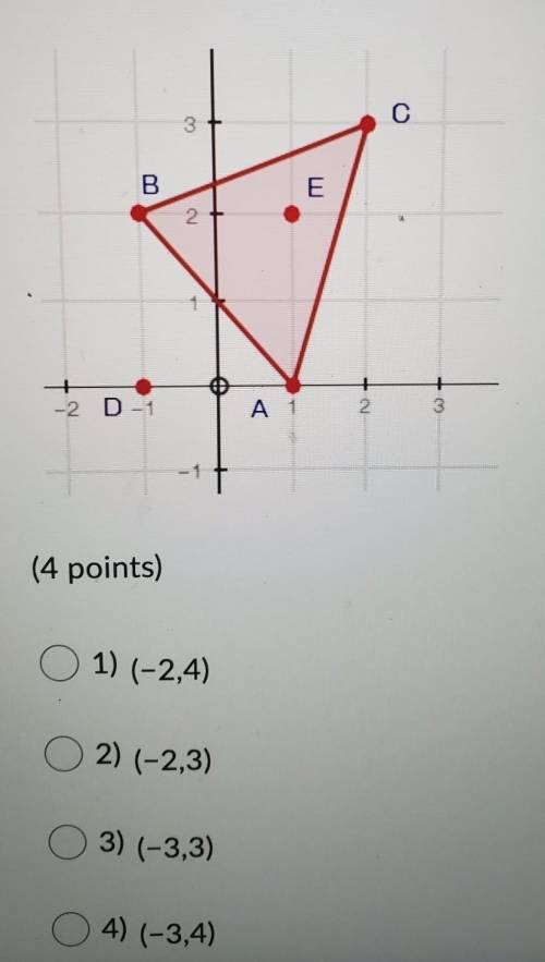 (02.05 MC) What coordinate for F would make triangle ABC and triangle DEF congruent?