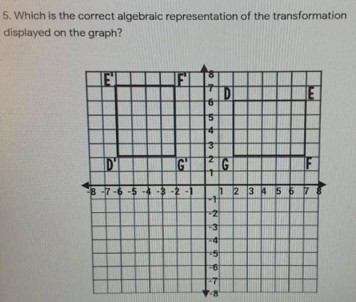 5. Which is the correct algebraic representation of the transformation displayed on the graph?