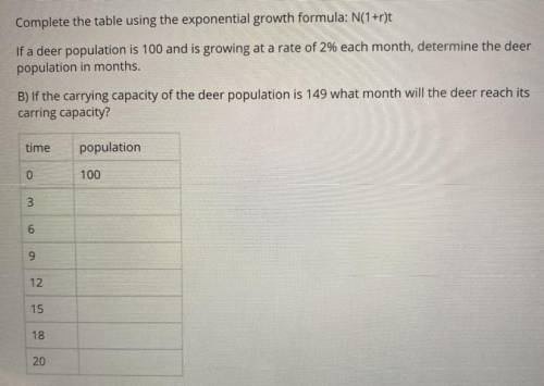 Complete the table using the exponential growth formula: N(1+r)t

If a deer population is 100 and