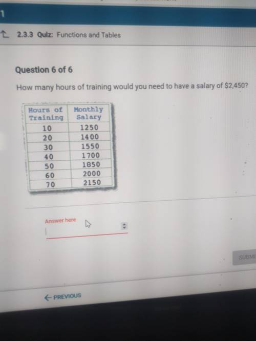 Does anyone know the answer
