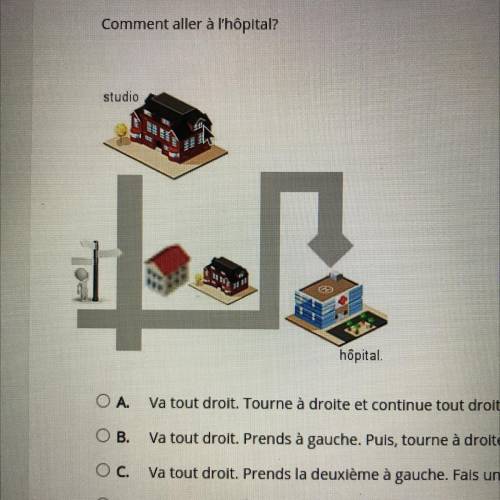 Look at the map and choose the option that best answers this question.

Comment aller à l'hôpital?
