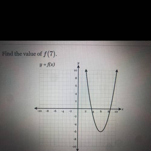 Find the value of f(7).