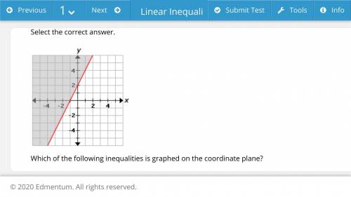 Which of the following inequalities is graphed on the coordinate plane?

A. y≥2x+2
B. y>2x+2
C.