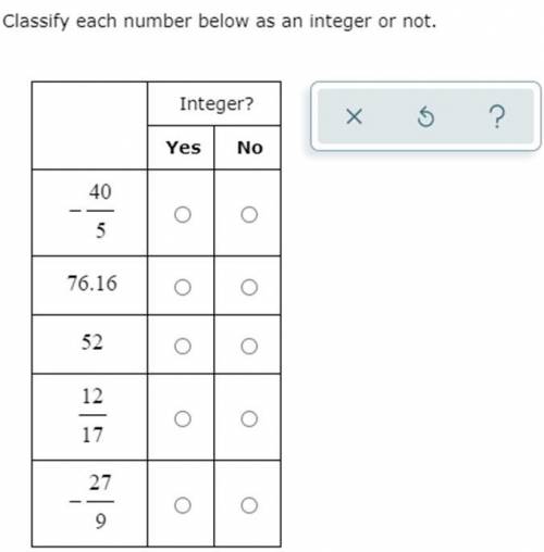 Classify each number below as an integer or not.