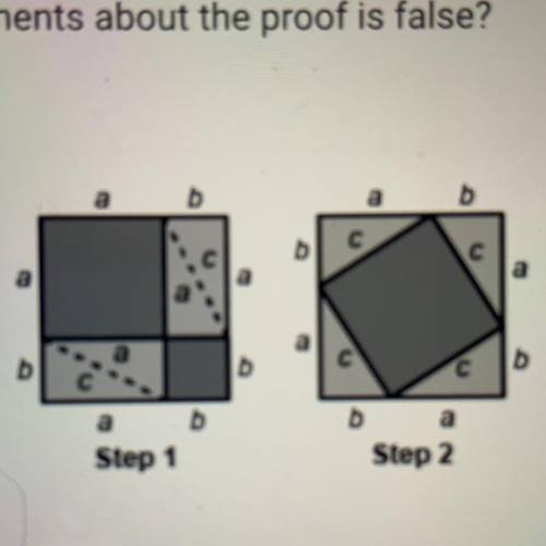 These two images show steps in a proof of the Pythagorean theorem. Which

of the following stateme