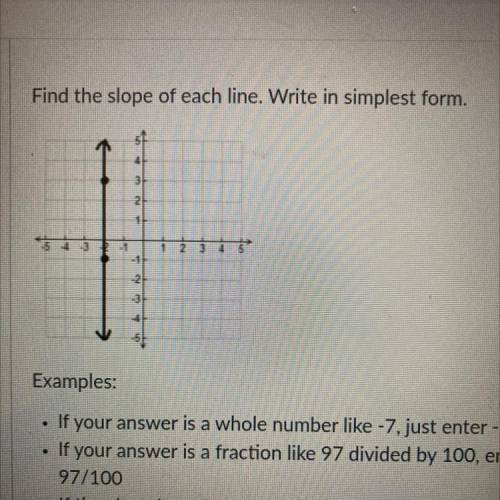 Find the slope of each line. Write in simplest form.