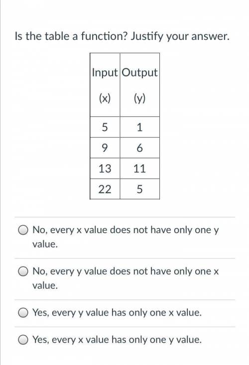 Please help me with this question... please