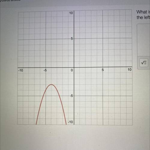 PLZ HELP! 
What is the domain and range for the function graphed to
the left?