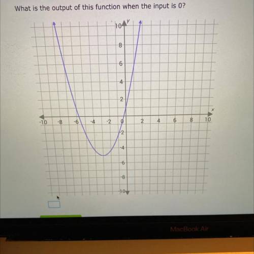 What is the output of this function when the input is 0?