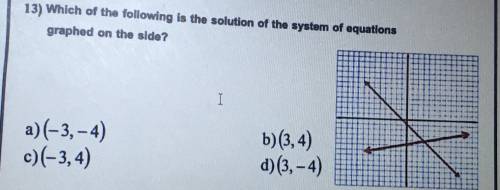 Which of the following is the solution of the system of equations graphed on the side?