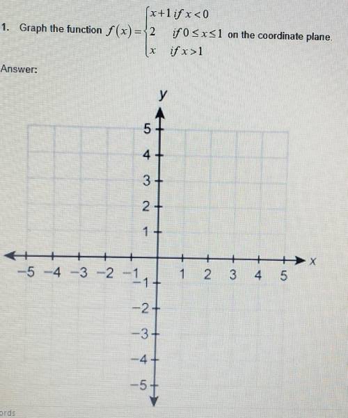 Graph the function: Look at the picture for the problem. Draw a picture of a graph show i can see w