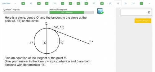 Here is a circle, centre O, and the tangent to the circle at the point (8,15)