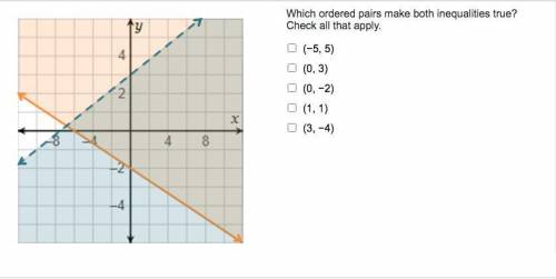 Which ordered pairs make both inequalities true? Check all that apply. First get brainliest!!!