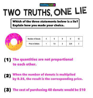 Pls answer ;-;

– Which of the three statements is a lie?
– Explain what each one is, in order to