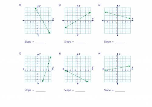 Calculate the rise and run to find the slope of each line

I need help with question 4,5 & 8
A